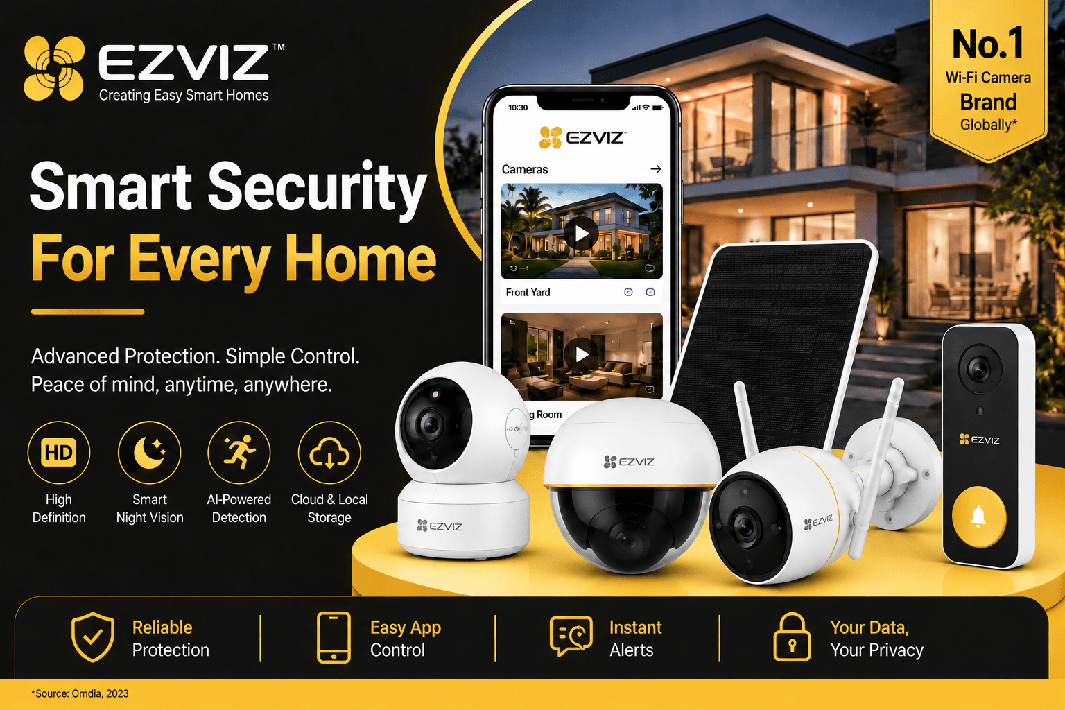 Smart security for every home